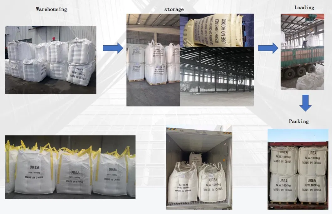 China High Quality Cheap Price Agriculture Urea Factory